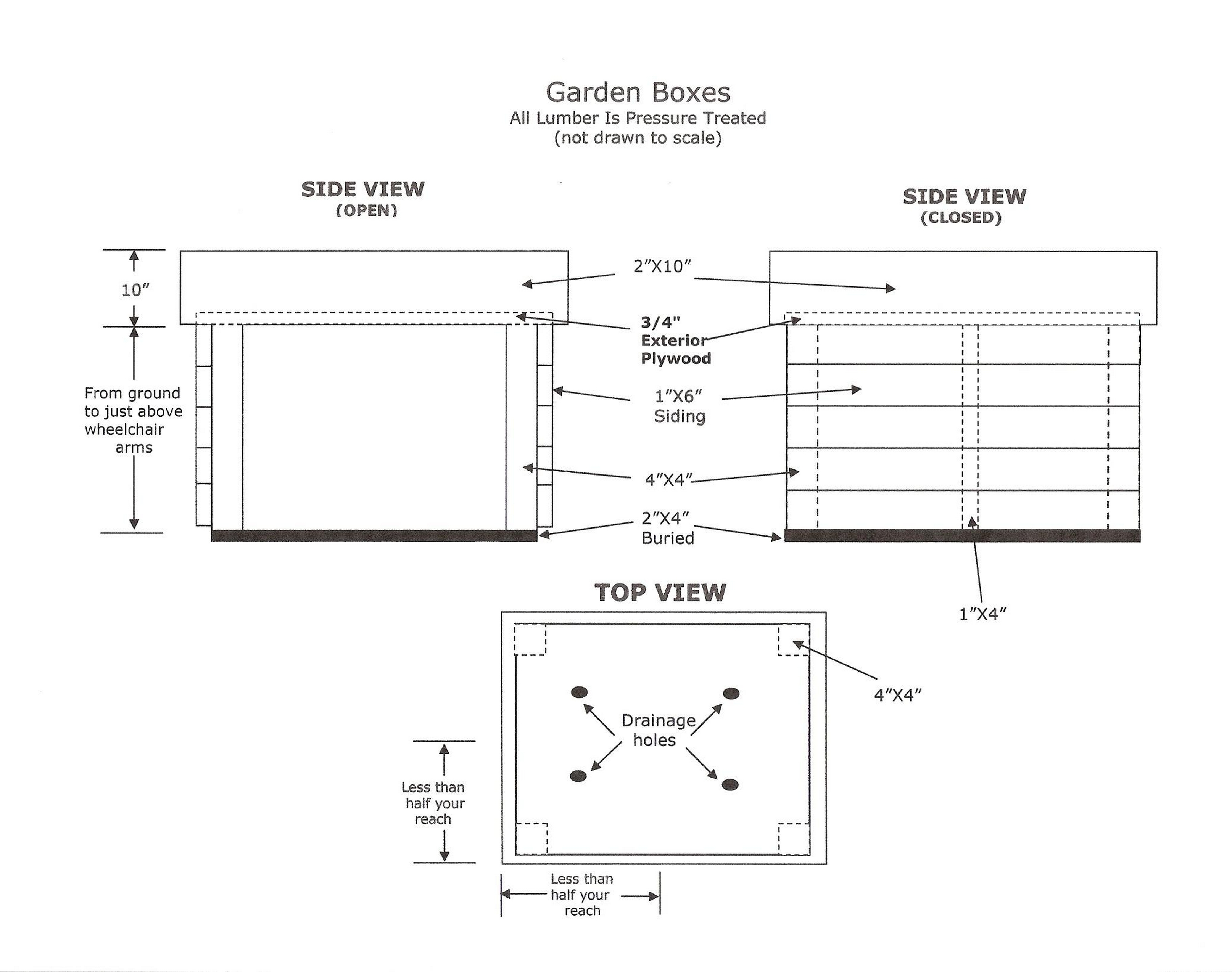 Garden Box Plans
